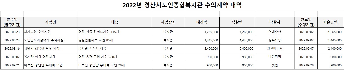 화면 캡처 2022-10-07 172000.jpg