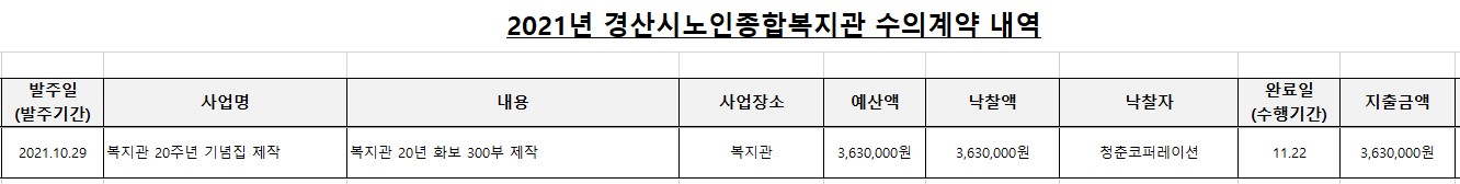 화면 캡처 2021-12-16 153736.jpg