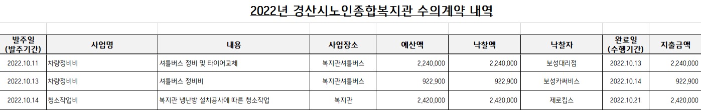 화면 캡처 2022-11-16 165228.jpg