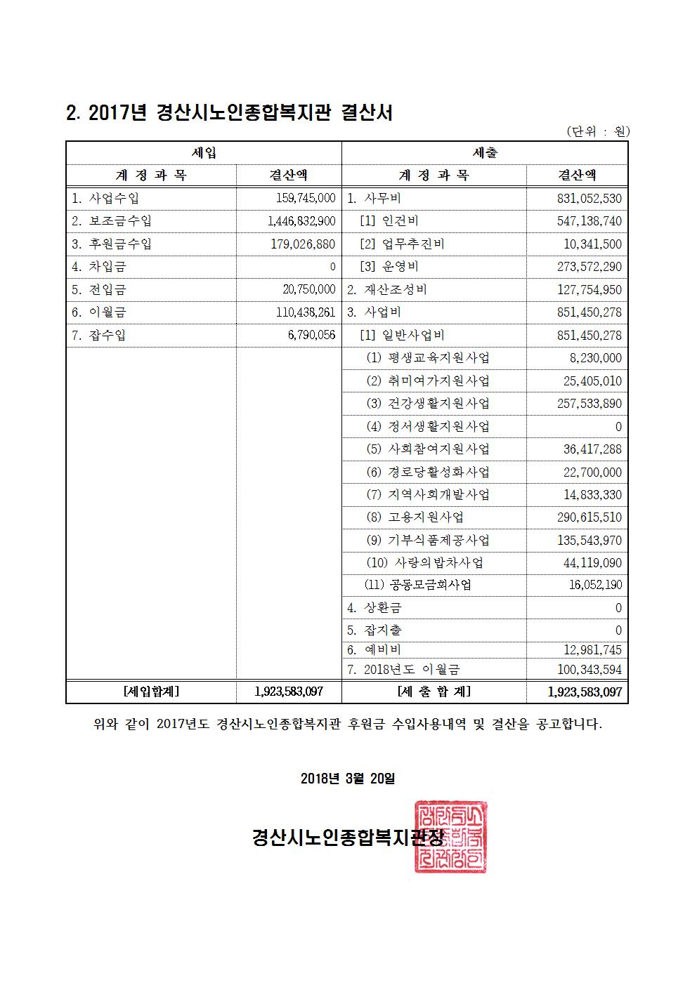 결산공고2001.jpg