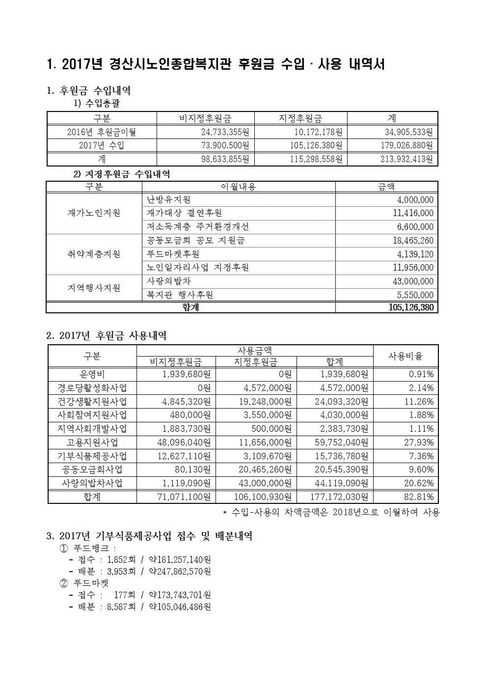 결산공고1001.jpg
