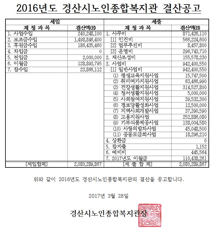 2016년도 경산노인종합복지관 결산공고.JPG