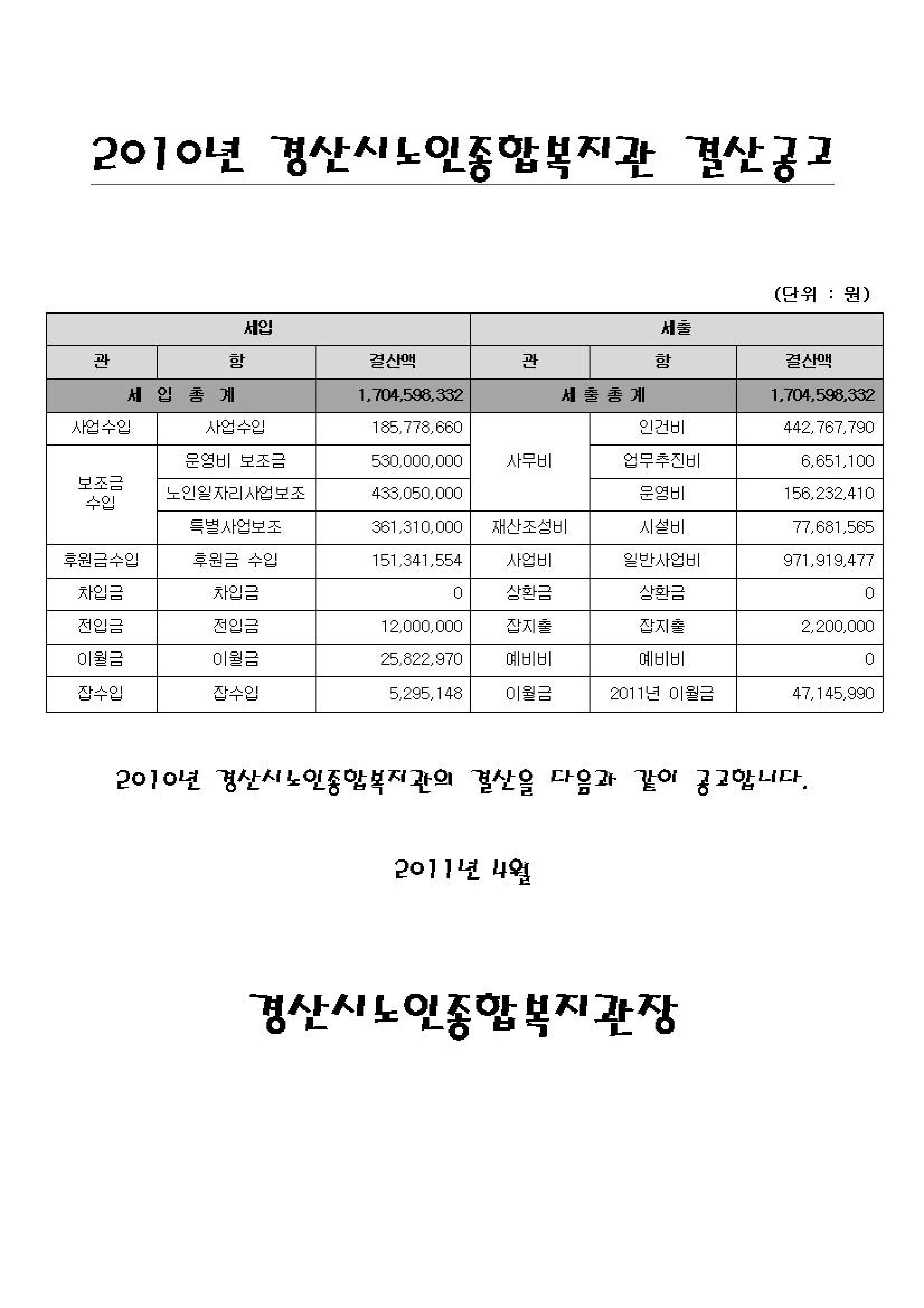 2010년  결산공고_01.jpg