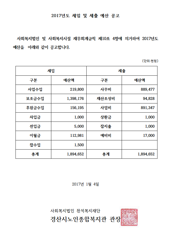 2017년도 세입 및 세출 예산 공고.png